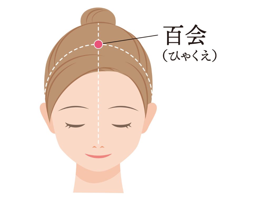 疲労回復を促すツボ