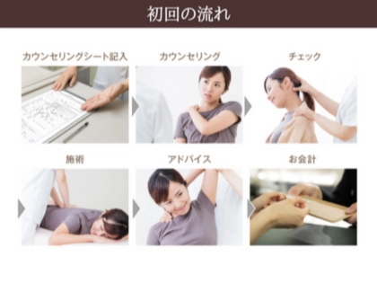 ほねつぎ厚木鍼灸接骨院の写真10