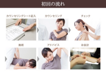 ほねつぎ月が丘はりきゅう接骨院の写真10