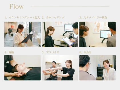 SEIKOTSU STUDIO　整骨スタジオ高輪泉岳寺駅前の写真9