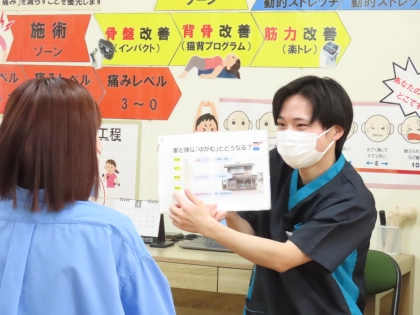 さぬき鍼灸整骨院の写真2